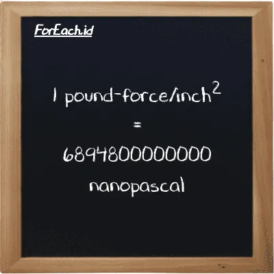 1 pound-force/inch<sup>2</sup> is equivalent to 6894800000000 nanopascal (1 lbf/in<sup>2</sup> is equivalent to 6894800000000 nPa)